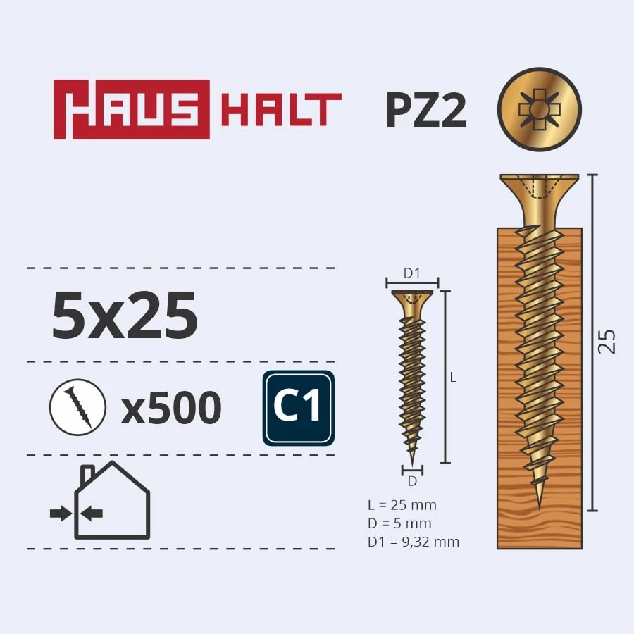 SKRŪVE KOKA 5.0X25 DZELT ZN (500)