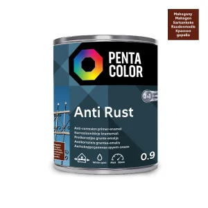 GRUNTS-EMALJA ANTIRUST 0.9L SARKK