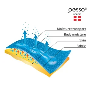 SEJAS MASKA TERMO MERĪNO VILNAS PESSO