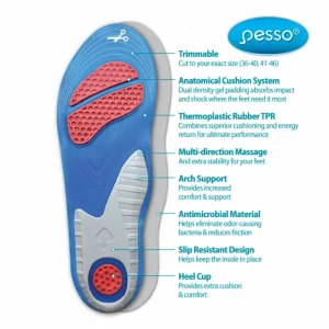 IEKŠZOLES GEL COMFORT 36-40 PESSO