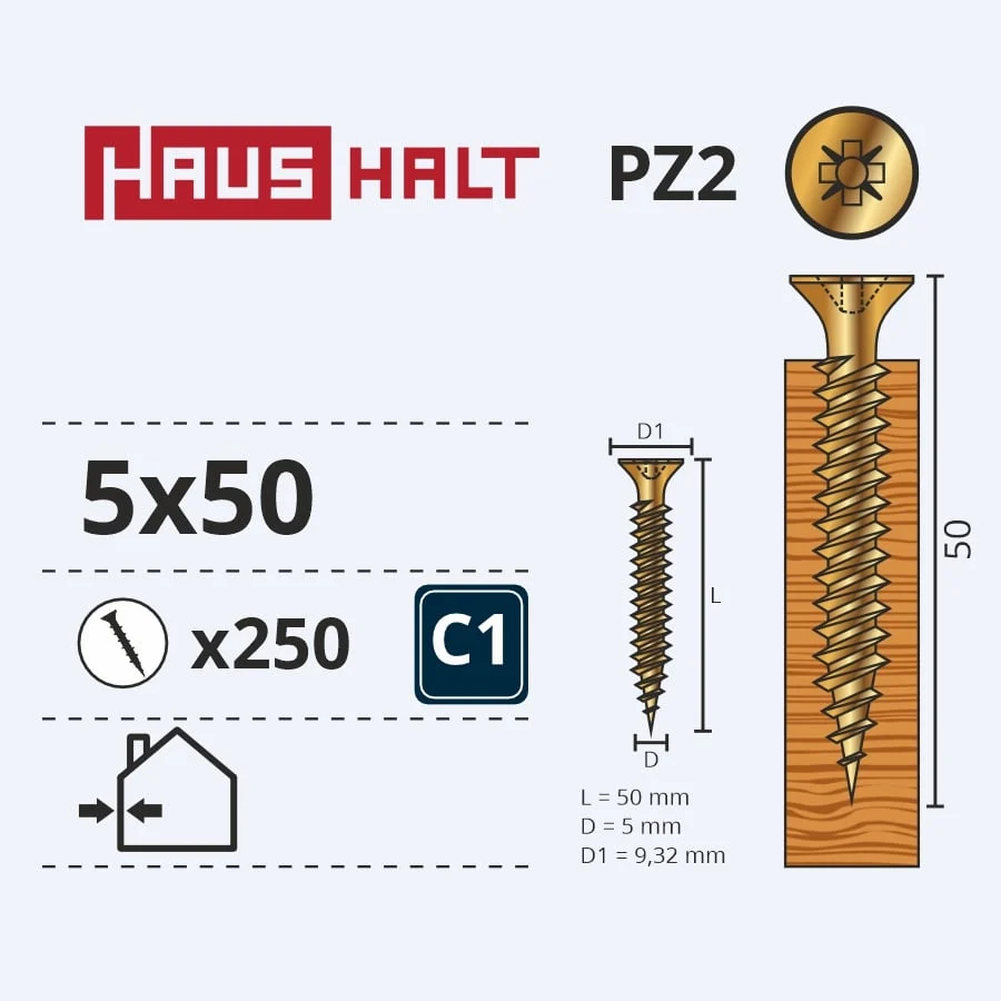 SKRŪVE KOKA 5.0X50 DZELT ZN (250)