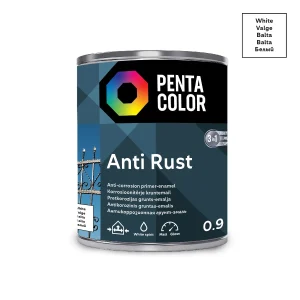 GRUNTS-EMALJA ANTIRUST 0.9L BALTA